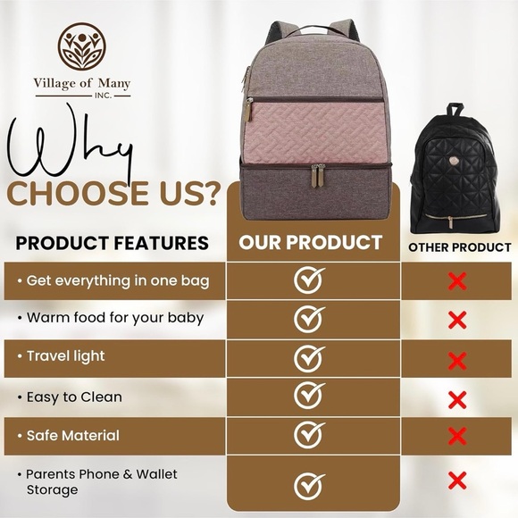 Village of Many Baby diaper bag/backpack space adventure  - White and Gray - Picture 6 of 8